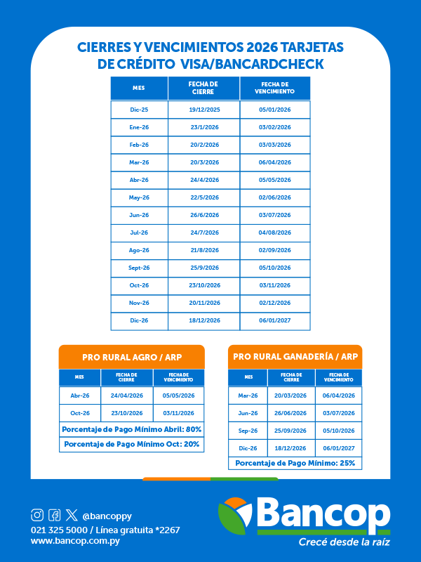 Calendario de Cierres y Vencimientos