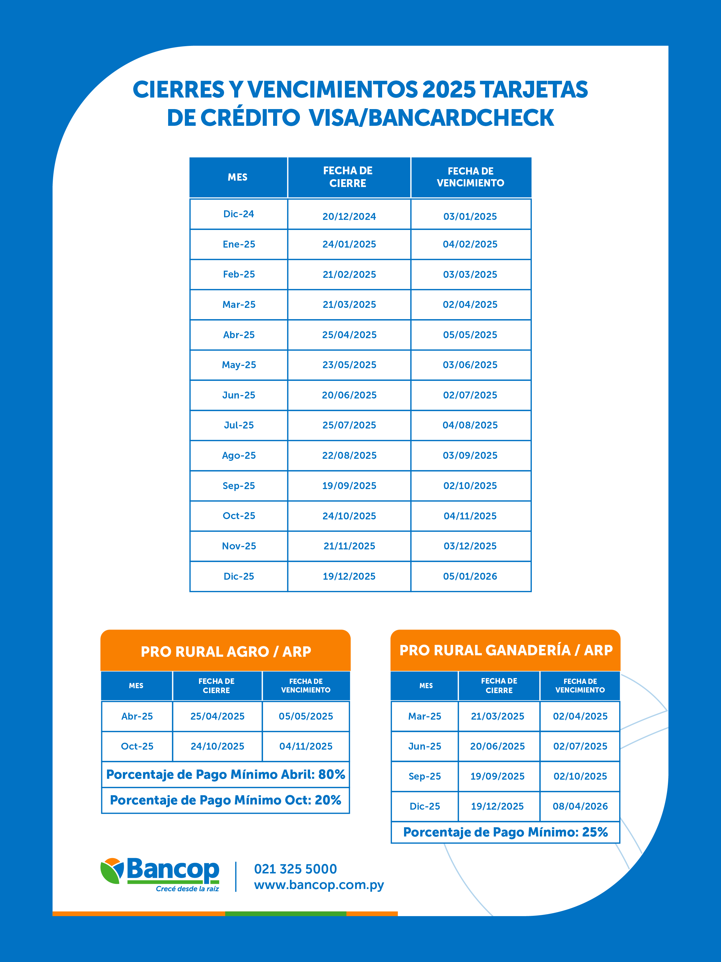 Calendario de Cierres y Vencimientos